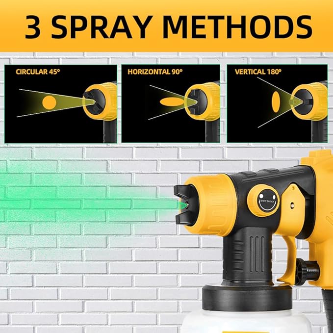 Paint Sprayer Compatible with DeWalt 20V Battery, 200W HVLP Spray Paint Gun Tool with Brushless Motor and Copper Nozzle, Easy to Clean, for Furniture, Fence, Walls, Ceiling, Door etc. (No Battery)