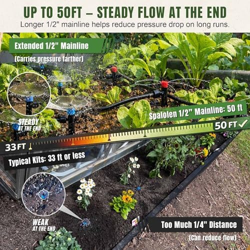 Push-to-Connect Drip Irrigation System Kit, Complete Premium Garden Watering System with 50FT 1/2" Mainline, Leak-Resistant Quick Connect Fittings, Adjustable Drip Emitters for Raised Beds, Greenhouse