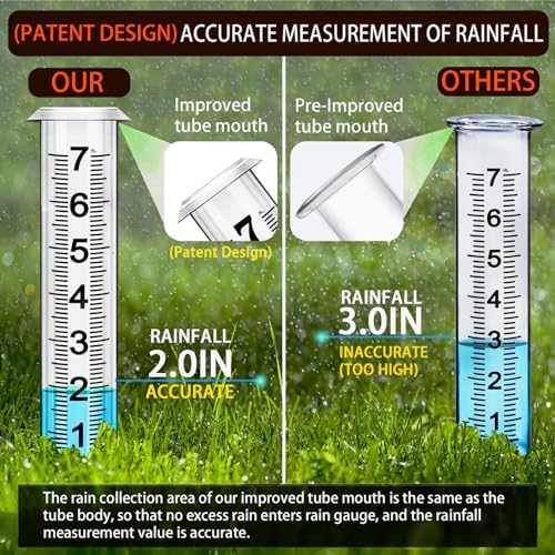 Rain Gauge Replacement Tube, Rain Gauge Outdoor Best Rated Tube,7" Capacity Accurate Rain Gauge Tube, Rain Gauge Outdoor Freeze Proof Measure Tube,2 pc Plastic Rainfall Meter Tube with 1 Brush