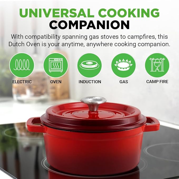 NutriChef Enameled Cast Iron Dutch Oven - 5-Quart Kitchen Round Dutch Oven Stovetop Casserole Cookware Braising Pot, Porcelain Enamel Coated Cast-Iron Baking Pots w/ Self Basting Lid