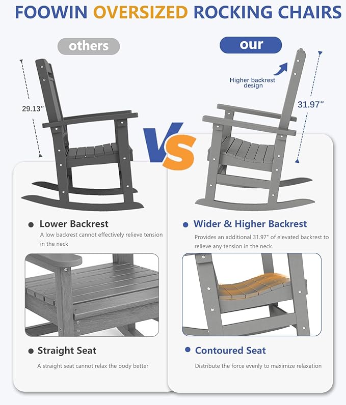 FOOWIN Outdoor Rocking Chair Set of 6, High Back Patio Rocking Chair, HDPE All Weather Resistant Porch Rocker for Adult, Oversized Rocking Chairs for Garden, Lawn, Indoor & Outdoor Use, Grey