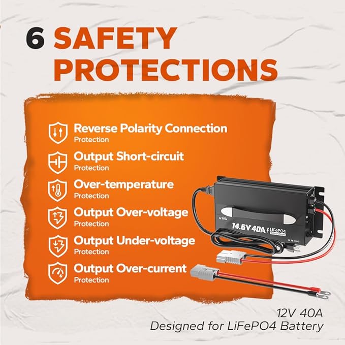 LiTime 14.6V 40A Lithium Battery Charger, Mountable for 12V LiFePO4 Battery with Handle and LED Indicator, AC-DC Smart Charger for 12.8V LiFePO4 Batteries, 40A Fast Charging for RVs, Home