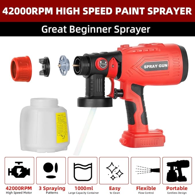 Cordless Paint Sprayer for Craftsman 20V Battery, 200W HVLP Spray Paint Gun Tool with Brushless Motor and Copper Nozzle, Easy to Clean, for Furniture, Fence, Walls, Ceiling, Door etc. (No Battery)