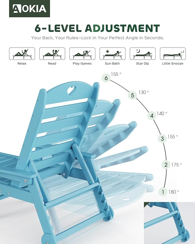 Aokia Pool Lounge Chairs,Chaise Lounge Chair Outdoor with Wheels & Cupholder Oversize HDPE 6-Position Outdoor Chairs for Patio, Lawn, Garden, Poolside (Light Blue)