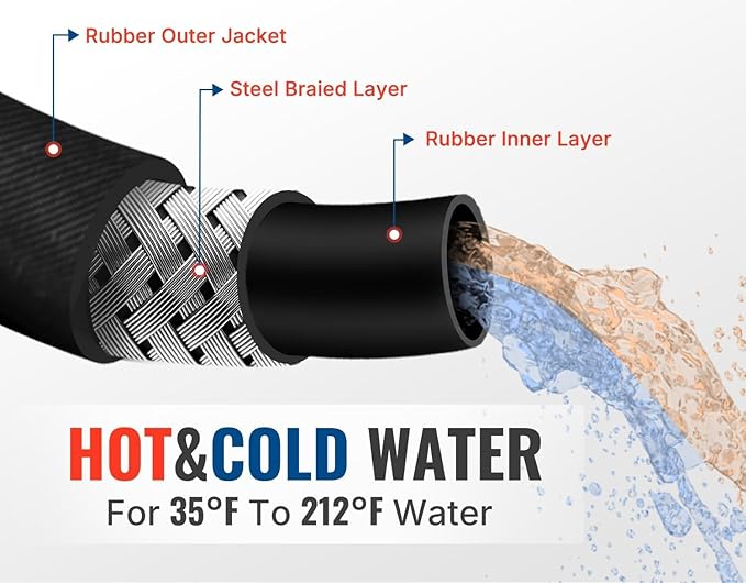 YAMATIC 3/8" Pressure Washer Hose 100 FT 4200 PSI for Hot/Cold Water, Kink Resistant Swivel 3/8" & M22-14 Quick Connection Wear Resistant Industry Grade Compatible with Most Power Washer