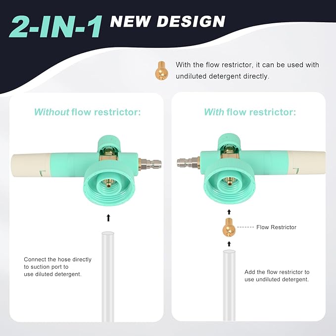 Foam Cannon with Foam Economizer for Pressure Washer, Soap Cannon with 1/4" Quick Connect & Adjustable Nozzle for Car Wash, Universal Fit for Most Liquid Bottles, Additional 1.1 mm Orifice Nozzle