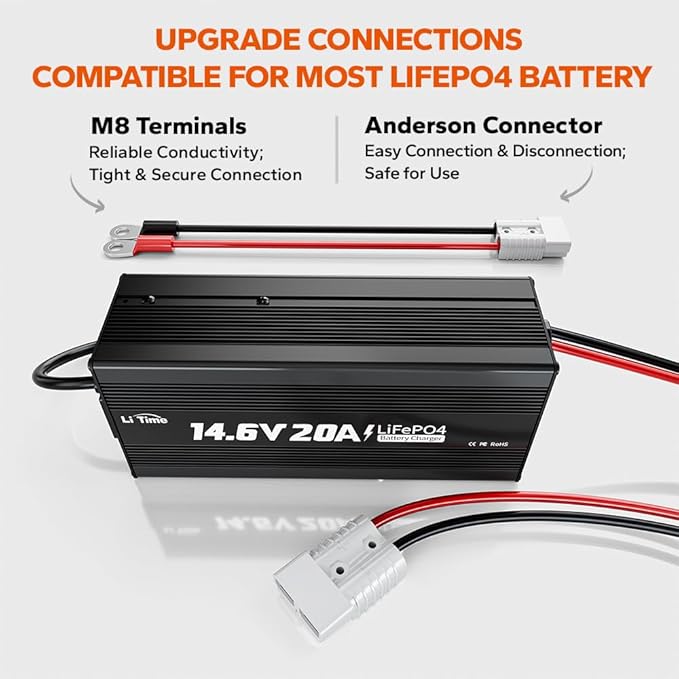 LiTime 12V 20A Lithium Battery Charger 14.6V LiFePO4 Battery Charger AC-DC Smart Charger with Anderson Connector LED Indicator for LiFePO4 Deep Cycle Batteries of RV, Homes, Off-grid and Solar Systems