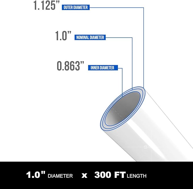 Pex-A Tubing 1 Inch x 300 Ft Pex Tube Coil, Non-Barrier Pex Pipe for Potable Water, 1" Pex Flexible Water Tubing for Plumbing, White Pex Tubing