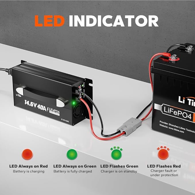 LiTime 14.6V 40A Lithium Battery Charger, Mountable for 12V LiFePO4 Battery with Handle and LED Indicator, AC-DC Smart Charger for 12.8V LiFePO4 Batteries, 40A Fast Charging for RVs, Home