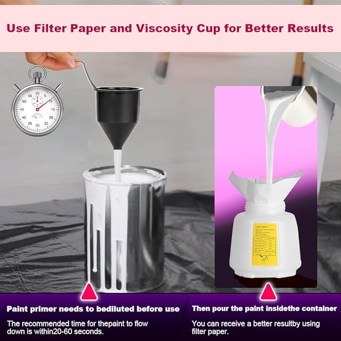 Cordless Paint Sprayer Compatible with Craftsman 20V Battery (Tool Only) 200W HVLP Paint Gun, 3 Spray Patterns & 4 Size Nozzles for Cabinets,Walls,Furniture,House Painting