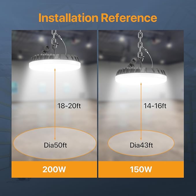 LED Shop Lights 200W - 24000LM UFO LED High Bay Light with 3 CCT Adjustable, 10%-100% Dimmable Remote Control IP65 Waterproof Garage Lighting for Workshop, 2 Packs