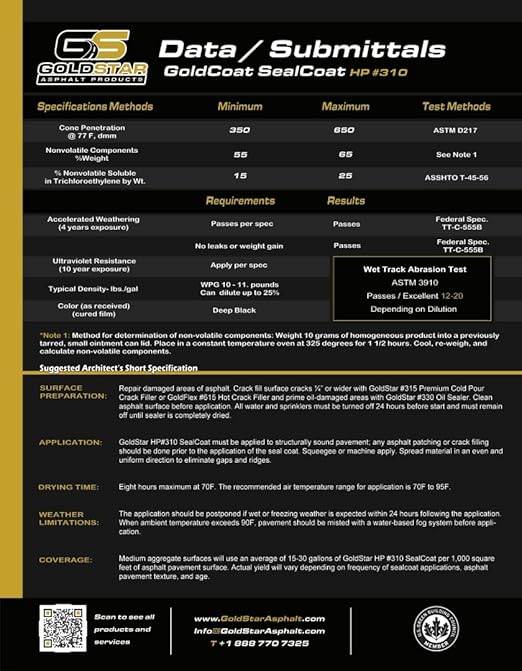 GoldStar Asphalt HP #310 High-Performance Seal Coat – Commercial Grade Asphalt Repair Sealant for Driveways, Roads & Parking Lots – Easy Pour Formula – 5-Gallon
