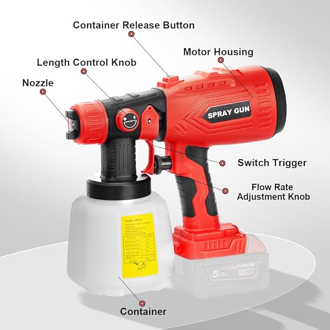 Paint Sprayer Compatible with Milwauke 18V Lithium Battery, Cordless Paint Sprayer HVLP Spray Gun with Copper Nozzle, 200W Power Easy to Clean for Home Interior,Exterior, Renovation(Tool Only)