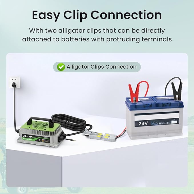 24V Lithium Battery Charger 30A LiFePO4 Charger 24 Volt Battery Charger for Forklift RV Boat Trolling Motor Solar System 1000W IP65 Waterproof with Cooling Fan Alligator Clips