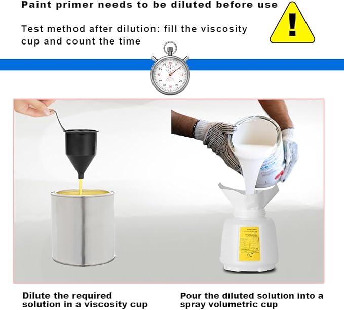 Paint Sprayer Compatible with Makita 18V Lithium Battery, Cordless Paint Sprayer HVLP Spray Gun with Copper Nozzle, 200W Power Easy to Clean for Home Interior,Exterior, Renovation(Tool Only)