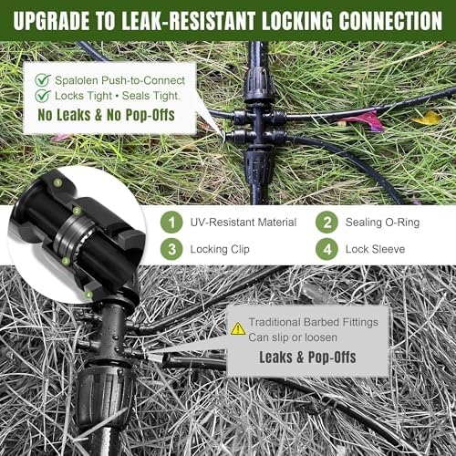 Push-to-Connect Drip Irrigation System Kit, Complete Premium Garden Watering System with 50FT 1/2" Mainline, Leak-Resistant Quick Connect Fittings, Adjustable Drip Emitters for Raised Beds, Greenhouse