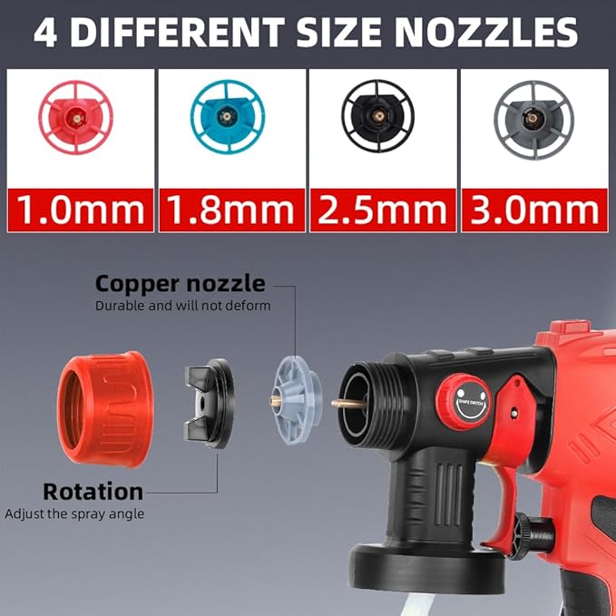 Cordless Paint Sprayer for Craftsman 20V Battery, 200W HVLP Spray Paint Gun Tool with Brushless Motor and Copper Nozzle, Easy to Clean, for Furniture, Fence, Walls, Ceiling, Door etc. (No Battery)