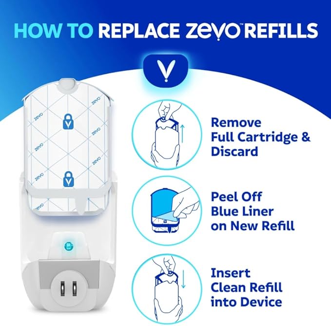 Zevo Flying Insect Trap 4 Refills – Compatible with Zevo Plug-in Insect Devices - Mess Free