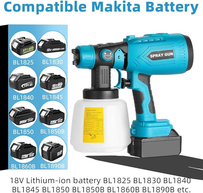 Paint Sprayer Compatible with Makita 18V Li-ion Battery, 200W HVLP Spray Paint Gun Tool,Copper Nozzle, Easy to Clean, for Furniture, Fence, Walls, Ceiling, Door etc. (No Battery)
