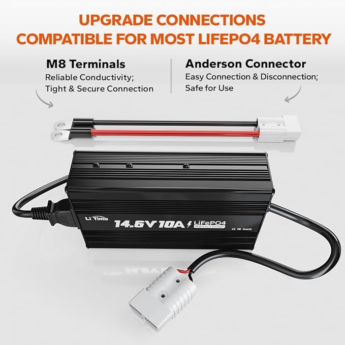 LiTime 10 Amp Lithium Battery Charger 14.6V AC-DC LiFePO4 Lithium Battery Charger with Anderson Connector LED Indicator Charger Special for Deep Cycle Rechargeable Batteries of Car, Truck, Boat, RV
