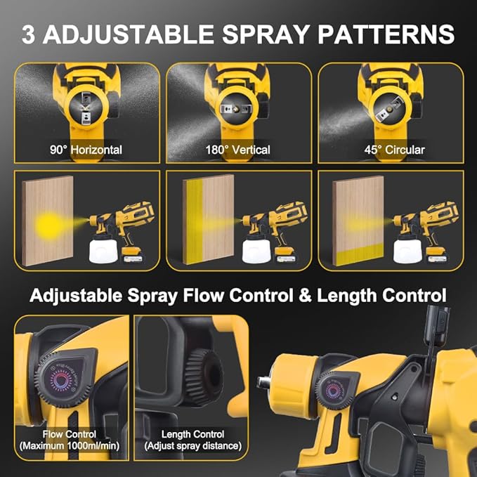 Cordless Paint Sprayer with Makita 2 * 4AH Batteries,6 Nozzles & 3 Spray Patterns & 10 Paint Bags & 1 Night Light,Spray Paint Gun with 1400ML Container,Paint Sprayer for House Wall Furniture Fence