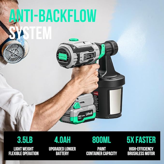 Litheli Cordless Paint Sprayer with Powerfu Brushless Motor, 20V 4.0Ah Battery Paint Sprayers with 4 Nozzle and 2 x 800ml Container, Electric 800W HVLP Paint Gun for House Car, Deck, Fence, Furniture