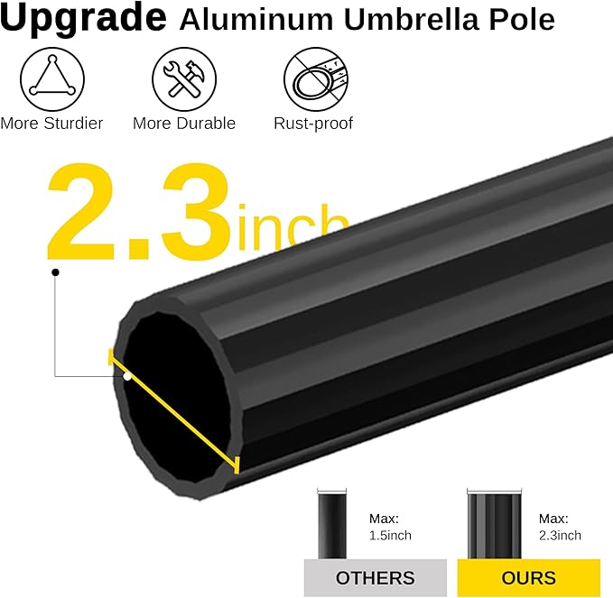 EAST OAK Patio Umbrella, 10 ft Outdoor Offset Umbrella with 8 Ribs, 40 LED Solar Lights and Crank, Aluminum Pole and UPF 50+ Fade Resistant for Garden, Deck and Poolside, New Red