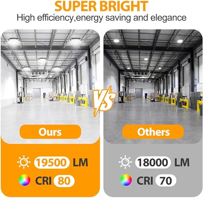 4-Pack 150W LED High Bay Lights 19500LM,Industrial Warehouse Shop Factory Light Fixture,6000K Daylight White,AC100-277V