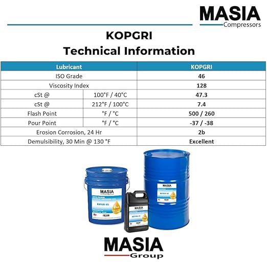 92692284 Ultra Coolant Lubricant for Air Screw Compressors - 1 Gallon Jug