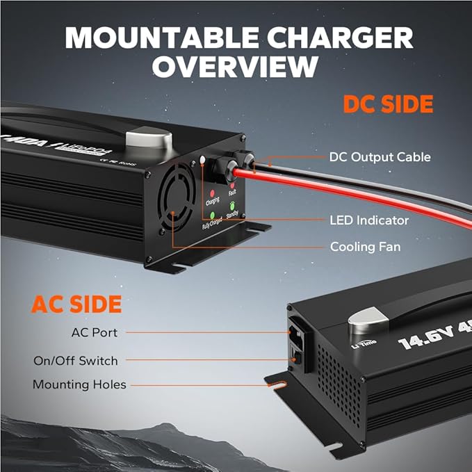 LiTime 14.6V 40A Lithium Battery Charger, Mountable for 12V LiFePO4 Battery with Handle and LED Indicator, AC-DC Smart Charger for 12.8V LiFePO4 Batteries, 40A Fast Charging for RVs, Home
