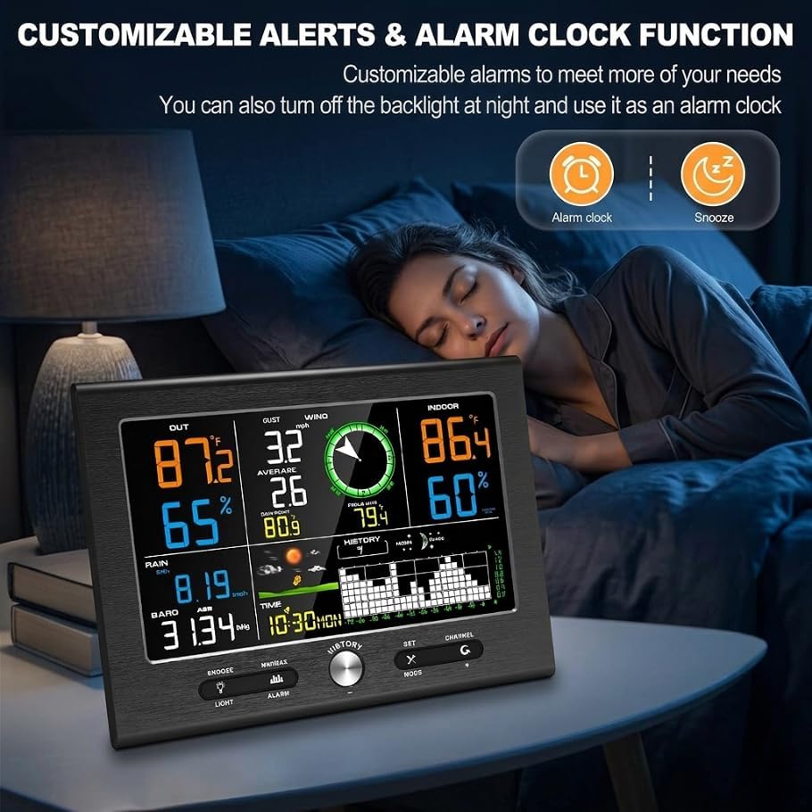 Urageuxy Wireless Weather Station Indoor Outdoor for Home