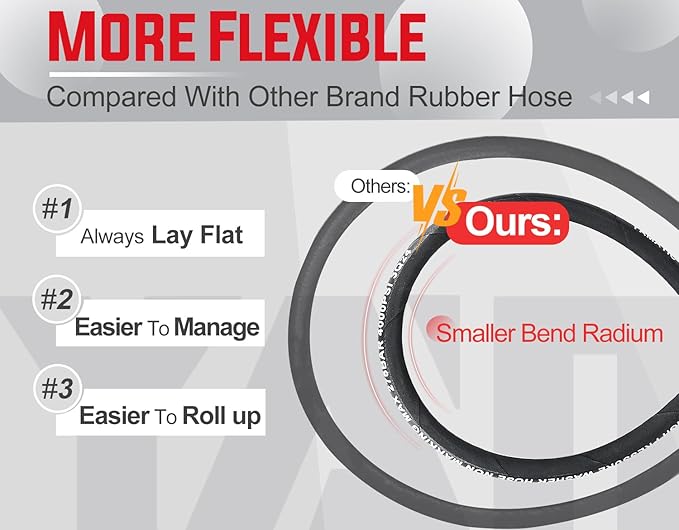 YAMATIC 5/16" Flexible Pressure Washer Hose 50FT, Kink Resistant Swivel 3/8" Quick Connector, 4000 PSI High Durability Cold Hot Water Max. 212°F, Fit Most Residential and Commercial Pressure Washer