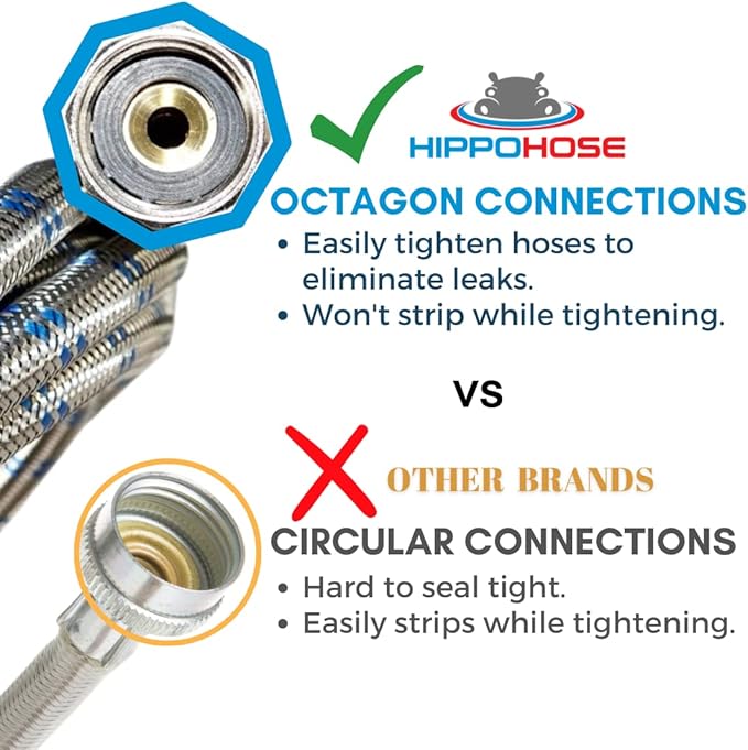 Washing Machine Hoses (12 FT) - Double 90° Elbow to Fit Tight Spaces - OCTAGON Connections for Easy & Secure Tightening - Burst Proof Water Supply Line (2 Pack) - Universal Fit to All Wash Machines