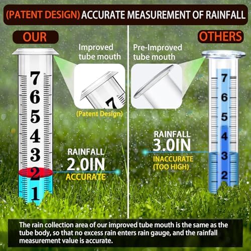 Rain Gauge Replacement Tube,Accurate 7 inch Capacity Rain Gauge Tube,Upgraded Rain Gauge Outdoors Best Rated ,Plastic Rain Meter Tube For Yard,1 Rainfall Measure Thickened Tube with 1 Clean Brush