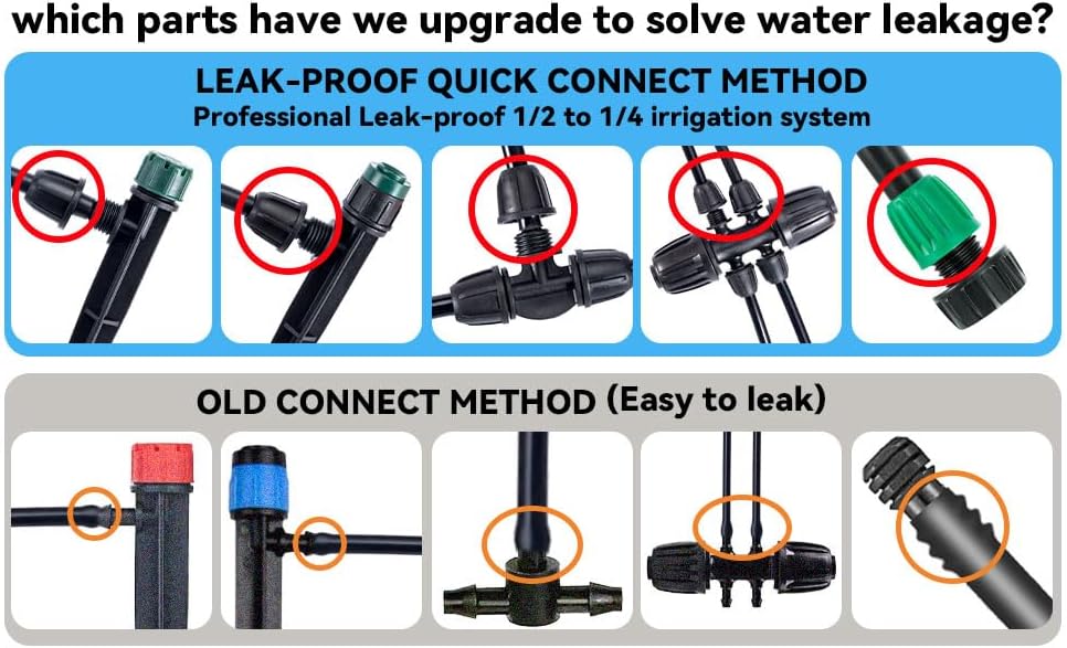 Leak-Proof Drip Irrigation Kit, Quick Connect Irrigation System Kit