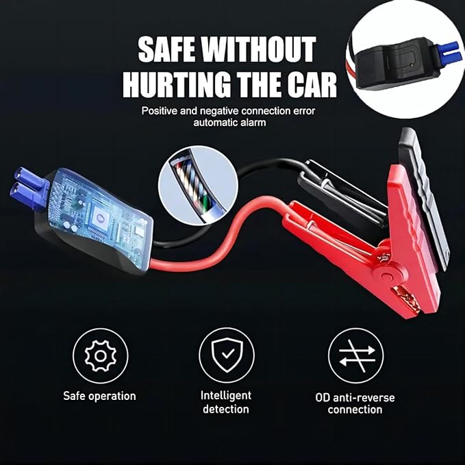 1500A Jump Starter for 7.0L Gas/3.5L Diesel Engine, 12V Car Battery Charger Portable with Jumper Cables,LED Display, LED Light, Power Bank with USB, Type C Port