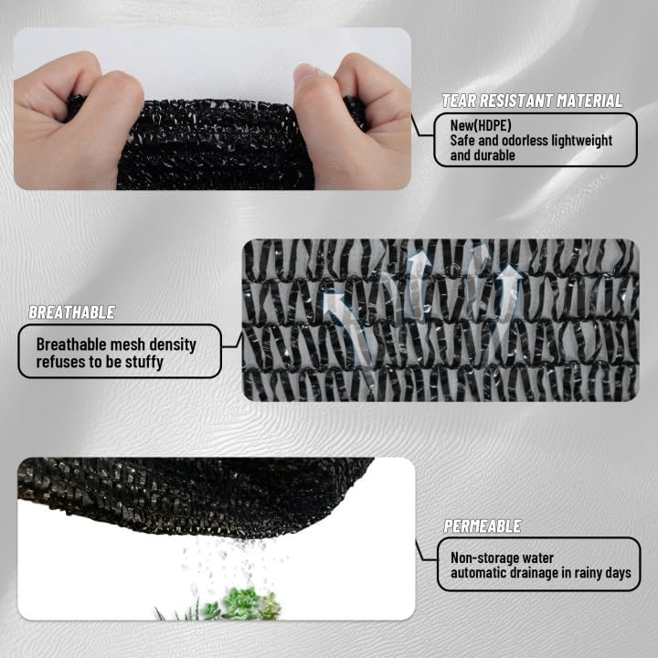 Cool Area Sun Shade Cloth with Grommets for Garden, 40% 6x12ft, Black