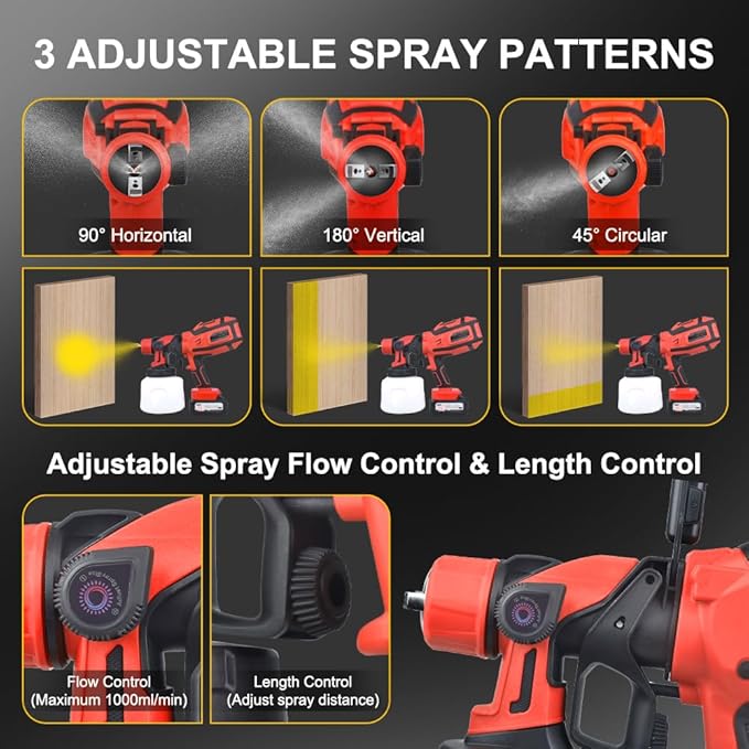 Cordless Paint Sprayer with Makita 2 * 4AH Batteries,6 Nozzles & 3 Spray Patterns & 10 Paint Bags & 1 Night Light,Spray Paint Gun with 1400ML Container,Paint Sprayer for House Wall Furniture Fence