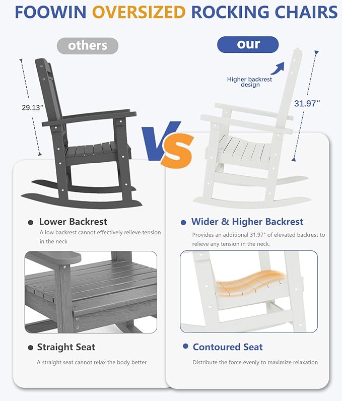 FOOWIN Patio Rocking Chairs Set of 2,HDPE High Back Porch Rocker,All Weather Resistant Poly Lumber Outdoor Porch Rocker, Rocking Chairs for Outdoor, Indoor, Patio, Deck, Garden White