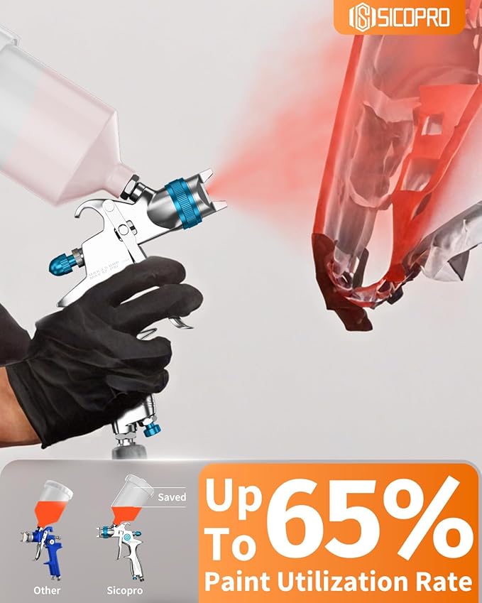 HVLP Paint Sprayer Gun, Air Paint Sprayer for House Painting, Cars, Paint Guns Automotive, 1.4/1.7/2.0mm 15 Nozzle Holes, Air Regulator
