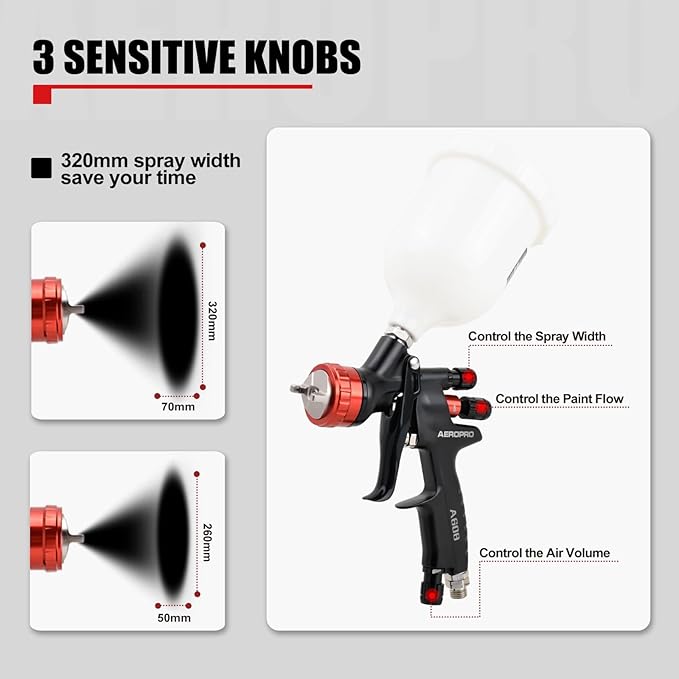 AEROPRO Tools A608 HVLP Air Spray Gun, 1.3mm Nozzle, 600cc Plastic Cup, Auto Paint Spray Gun, Automotive Paint Gun, Body Repair Paint Spray Guns, Car Paint Gun for Touch Up, Primer, Top Coat