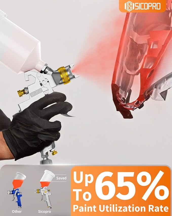 HVLP Paint Sprayer Gun, Air Paint Sprayer for House Painting, Cars, Paint Guns Automotive, 1.4/1.7/2.0mm 15 Nozzle Holes, Air Regulator