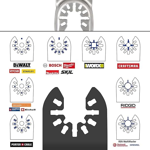 Aozzy 145 Multi Tool Sandpaper Kit for Most Oscillating Tool Sanding Pads, Compatible With Most Bosch/Dewlta Brands, Multiple Grits Available Suitable for Sanding in Confined Work for Sanding Wood etc