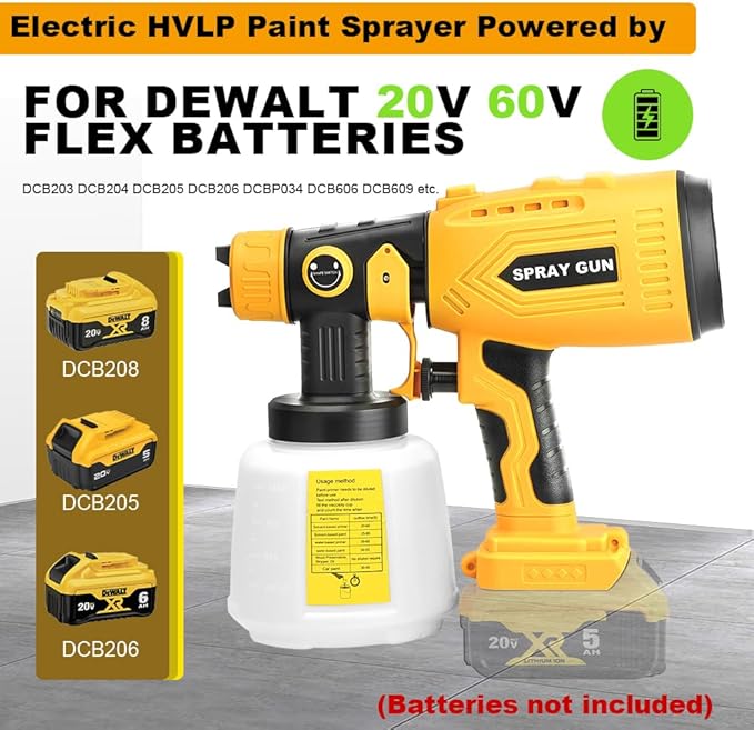 Cordless Paint Sprayer Compatible with Dewalt 20v 60v Flex Batteries (Tool Only) 200W HVLP Paint Gun, 3 Spray Patterns & 4 Size Nozzles for Cabinets,Walls,Furniture,House Painting
