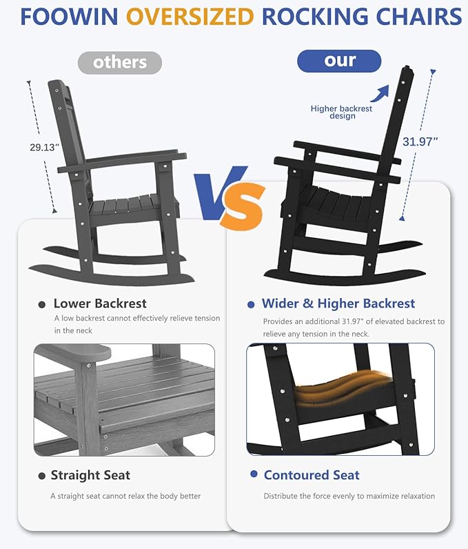 FOOWIN Outdoor Rocking Chair, High Back Patio Rocking Chair, HDPE All Weather Resistant Porch Rocker for Adult, Rocking Chairs for Outdoor, Indoor, Patio, Deck, Garden (Set of 1, Black)