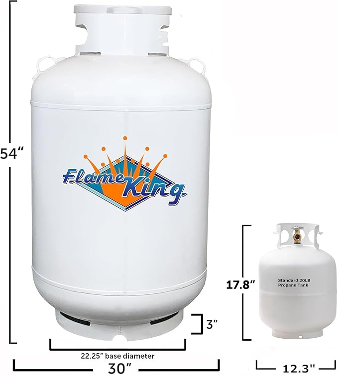 Flame King YSN420DOT 420LB DOT Propane Tank, Multi-Valves with Accurate Gas Level Gauge