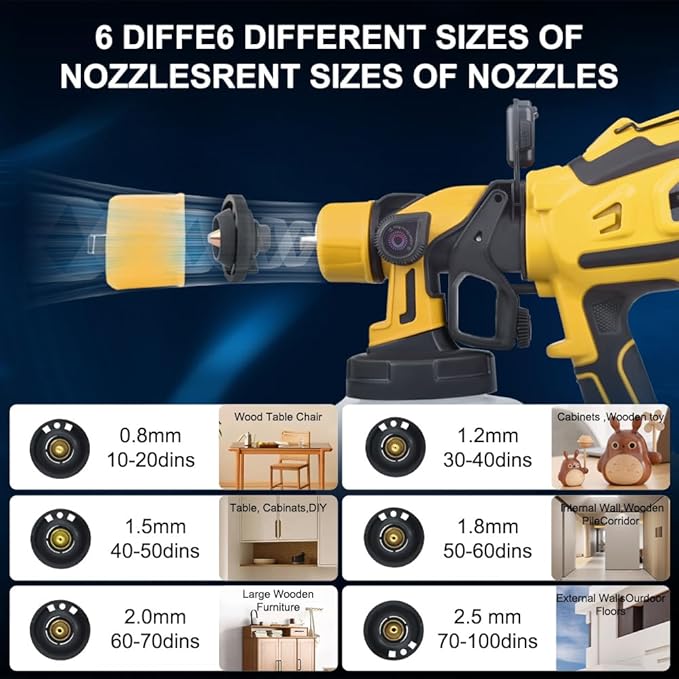 Cordless Paint Sprayer with Makita 2 * 4AH Batteries,6 Nozzles & 3 Spray Patterns & 10 Paint Bags & 1 Night Light,Spray Paint Gun with 1400ML Container,Paint Sprayer for House Wall Furniture Fence