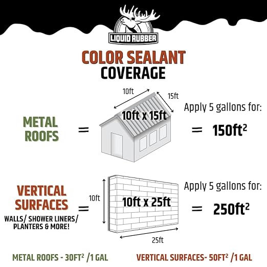 Liquid Rubber Color Waterproof Sealant - Elastomeric Roofing Coating for Flat or Slope Roofs & Foundations - DIY Paint & Leak Repair Membrane Compatible with Metal & Concrete - White, 1 Gallon
