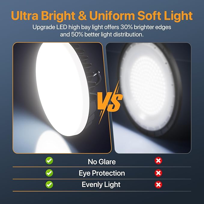 LED Shop Lights 200W - 24000LM UFO LED High Bay Light with 3 CCT Adjustable, 10%-100% Dimmable Remote Control IP65 Waterproof Garage Lighting for Workshop Warehouse Gym Basement