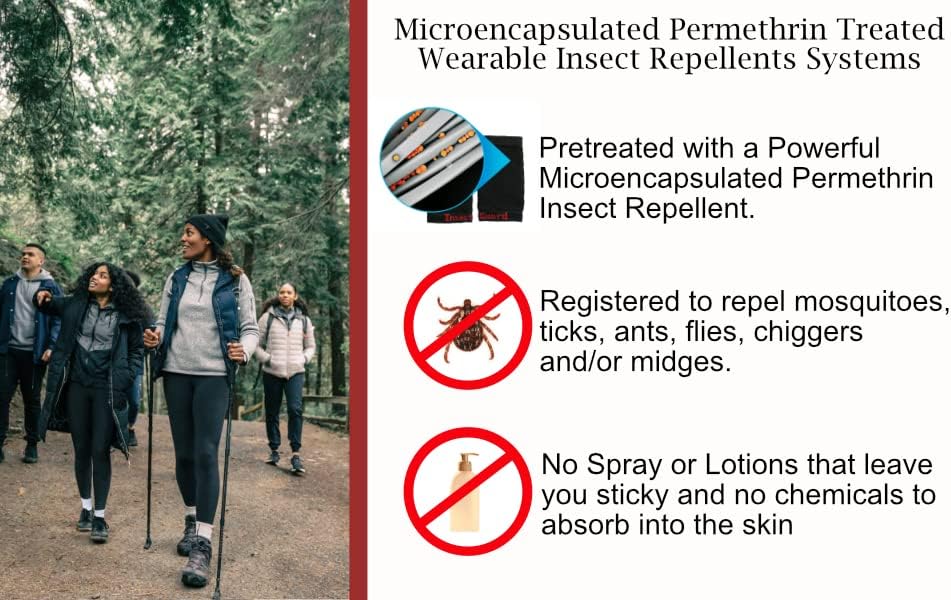 Tick Gaiters - Permethrin Treated, Ticks, Mosquitoes, Flies & More Insect Repellent, Unisex Adult, (Green/White/Khaki) Complete Package 1